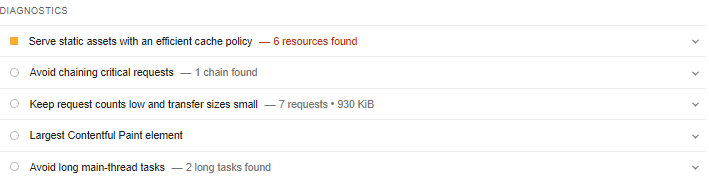 Diagnostics section after enabling the LazyLoad CSS Background Images