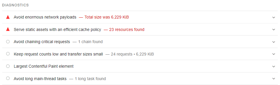 Diagnostics section before enabling the LazyLoad CSS Background Images
