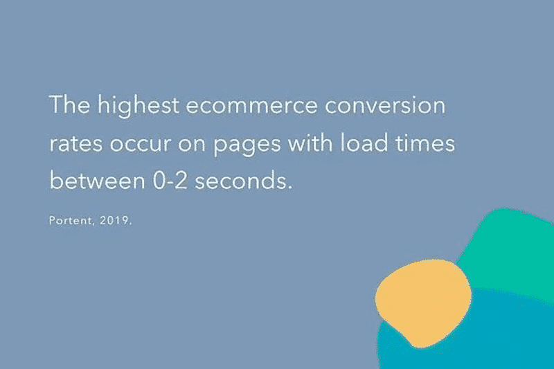 Conversion and speed - Mobile Web UX - Source: Hubspot