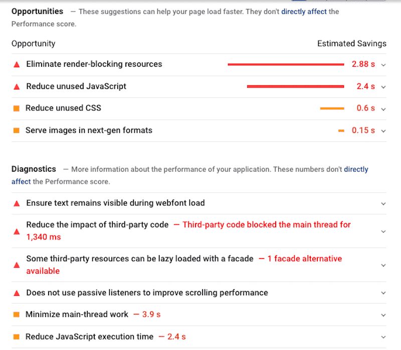 Diagnostic section - Source: Google PageSpeed Insights