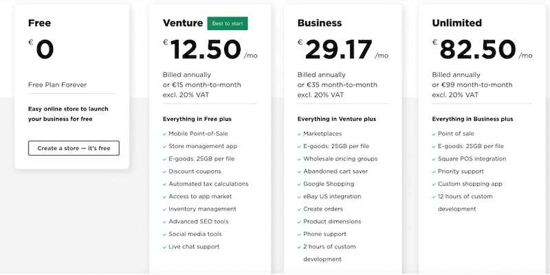 Ecwid Pricing