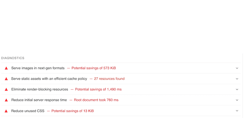 Elementor’s issues - PageSpeed Insights