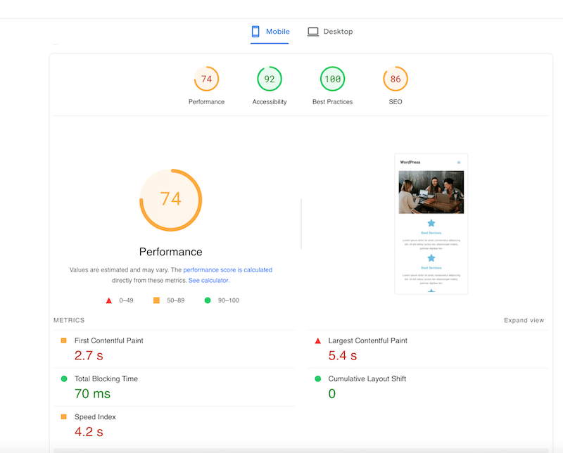 Elementor’s KPIs - PageSpeed Insights