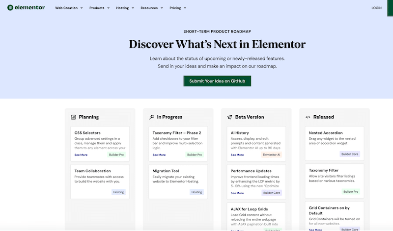 Elementor’s roadmap - Source: Elementor