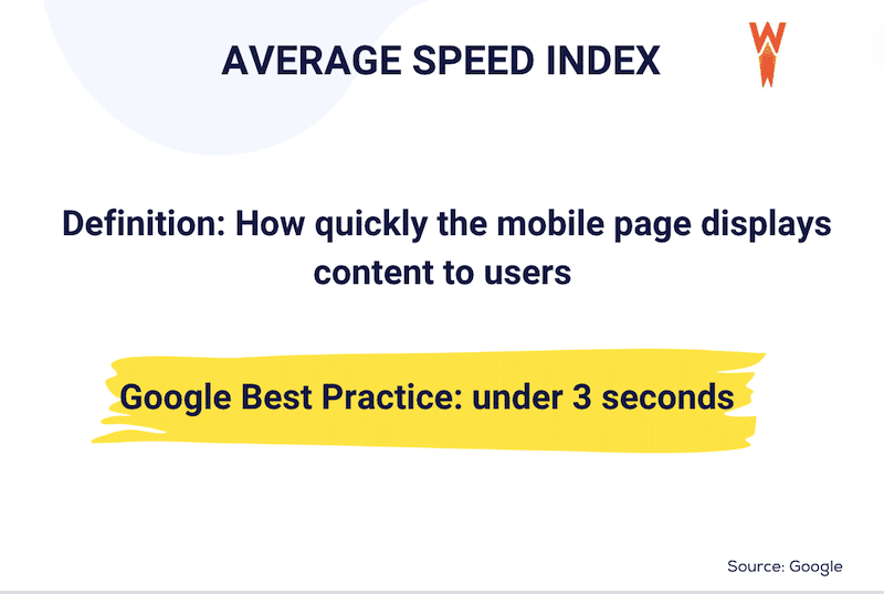 Example of a statistic – Source: Google and WP Rocket