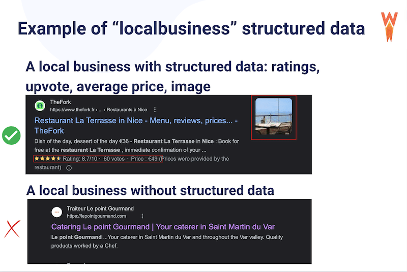 Example of structured data on a website to improve CTR - Source: WP Rocket