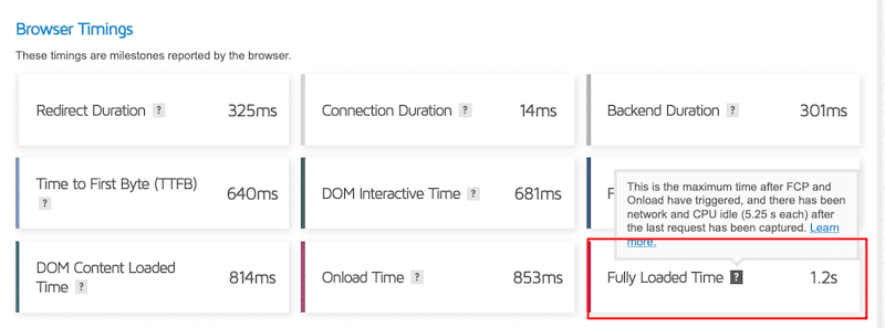 Fully Load Time - Browser Timing - Source: GTMetrix