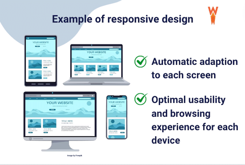 Illustrated responsive design - Source: WP Rocket (Responsive image by Freepik)