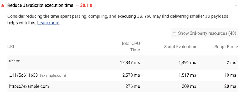 JS diagnostic performed by Lighthouse - Source: WebDeb