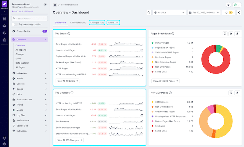 Lumar SEO dashboard - Source: Lumar