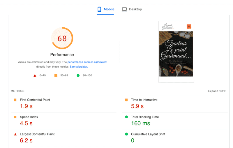 My performance grade (global and LCP) without WP Rocket - Source: PSI