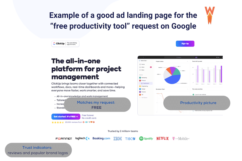 Optimized landing page for conversions - Source: ClickUp