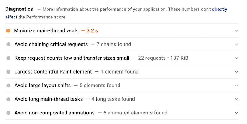 The âdiagnosticsâ section of PageSpeed Insights