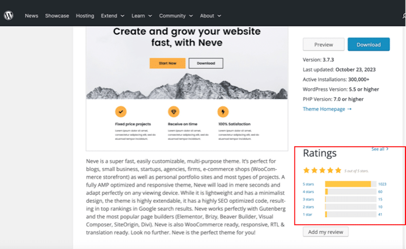 Ratings - Source: WordPress.org