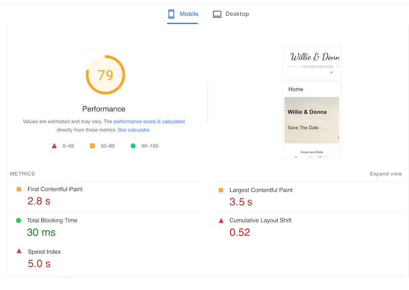 WPBakery KPIs - Source: PageSpeed Insights